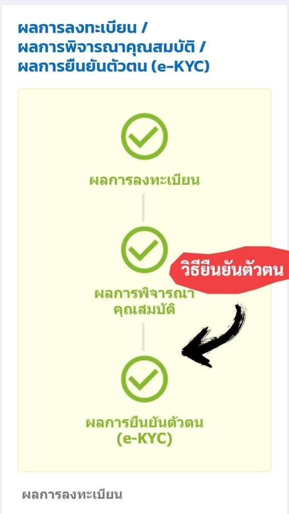 ยืนยันบัตรสวัสดิการแห่งรัฐ