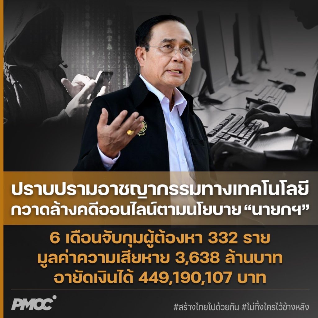 ผลงานรัฐบาล